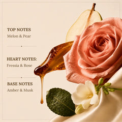 Eden - Uplifting & Refreshing Perfume Room Spray - Fragrance Notes Graphic with Pear, Peach Rose, Freesia & Amber Drip