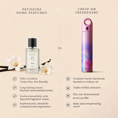 Zeph - Bold & Sophisticated Perfume Room Spray - Decoaura vs Cheap Air Freshener Comparison Graphic with White Flowers & Vanilla Beans