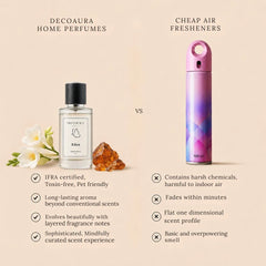Eden - Uplifting & Refreshing Perfume Room Spray - Decoaura vs Cheap Air Freshener Comparison Graphic with Freesia & Amber