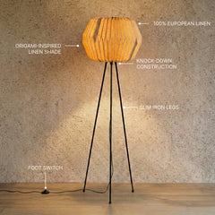 Lifo Floor lamp with features labeled against a textured wall.